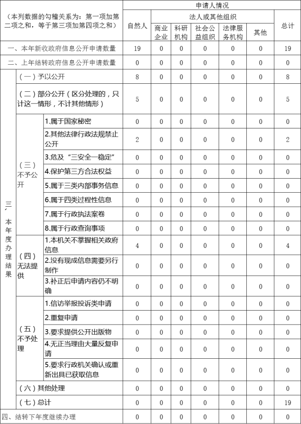 微信图片_20200122180209.png