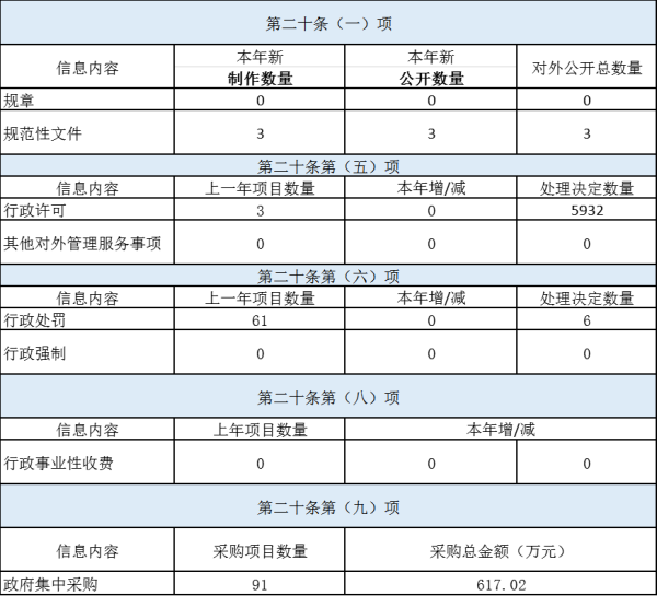 微信图片_20200122180339.png