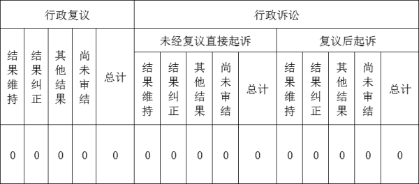微信图片_20200122180517.png
