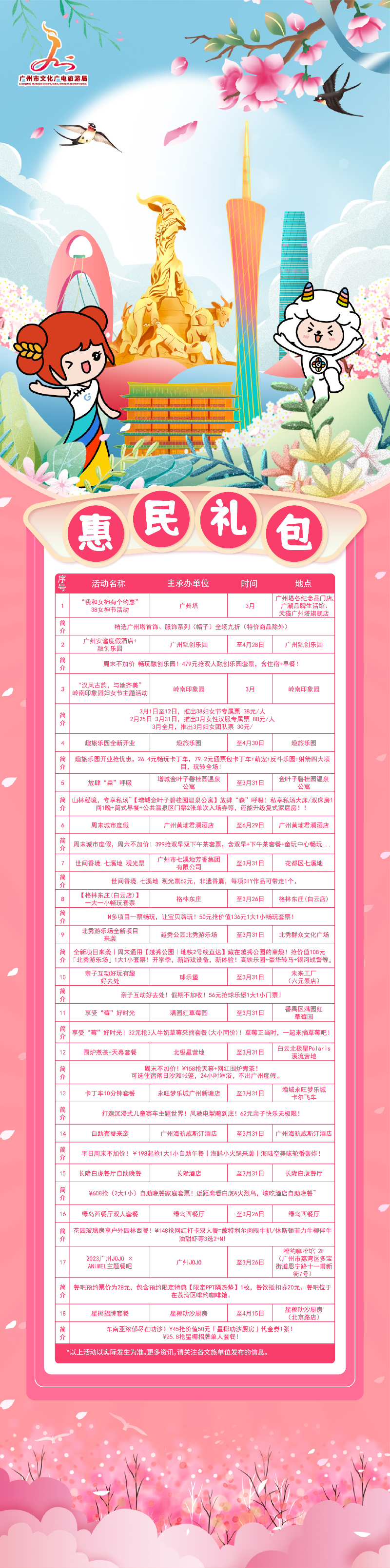2023三月长图-惠民礼包_1.jpg