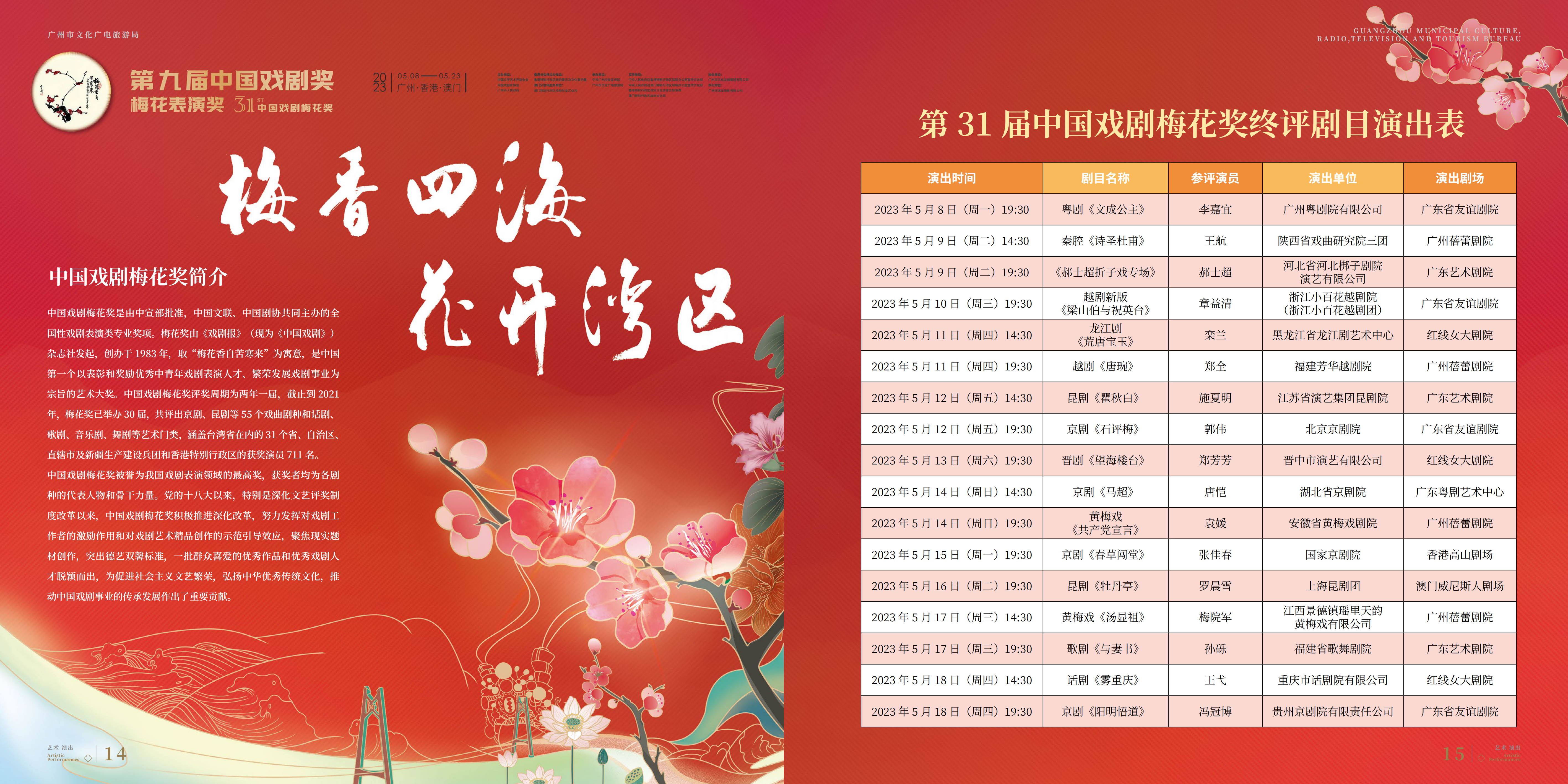 230508广文旅局5月刊-2(电子书版）_04.png