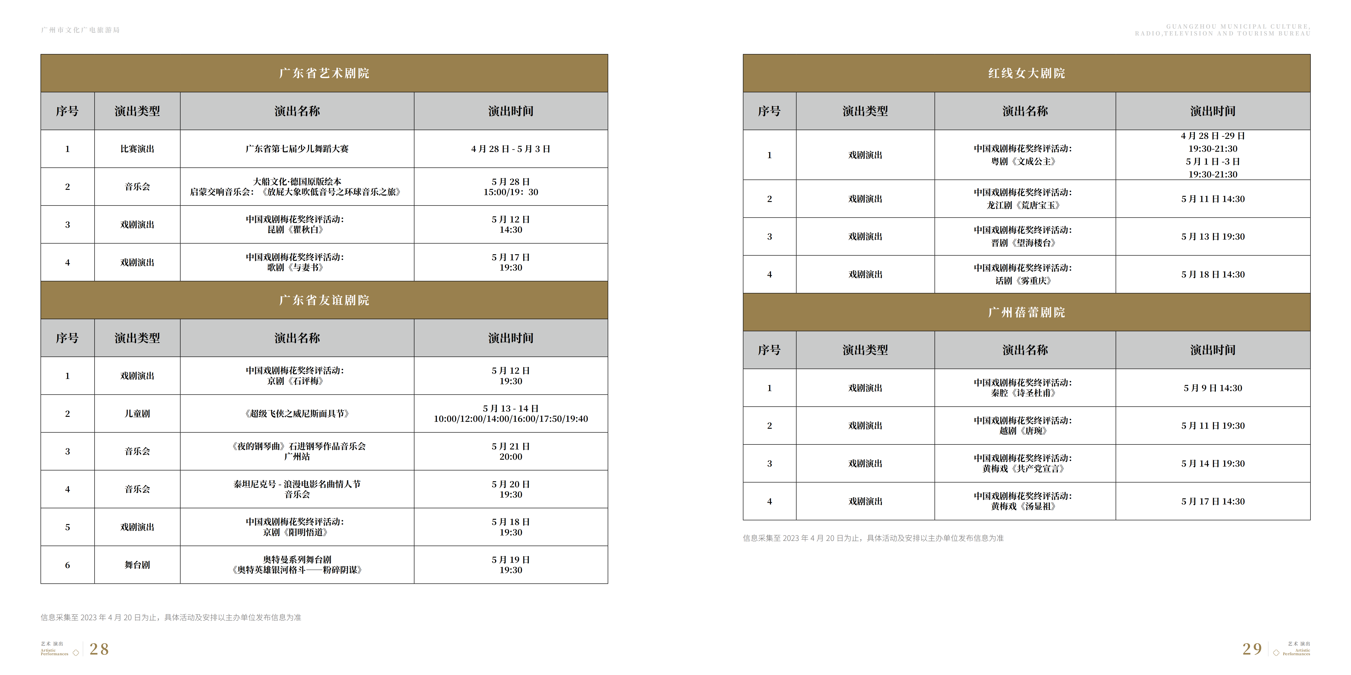 230508广文旅局5月刊-2(电子书版）_11.png