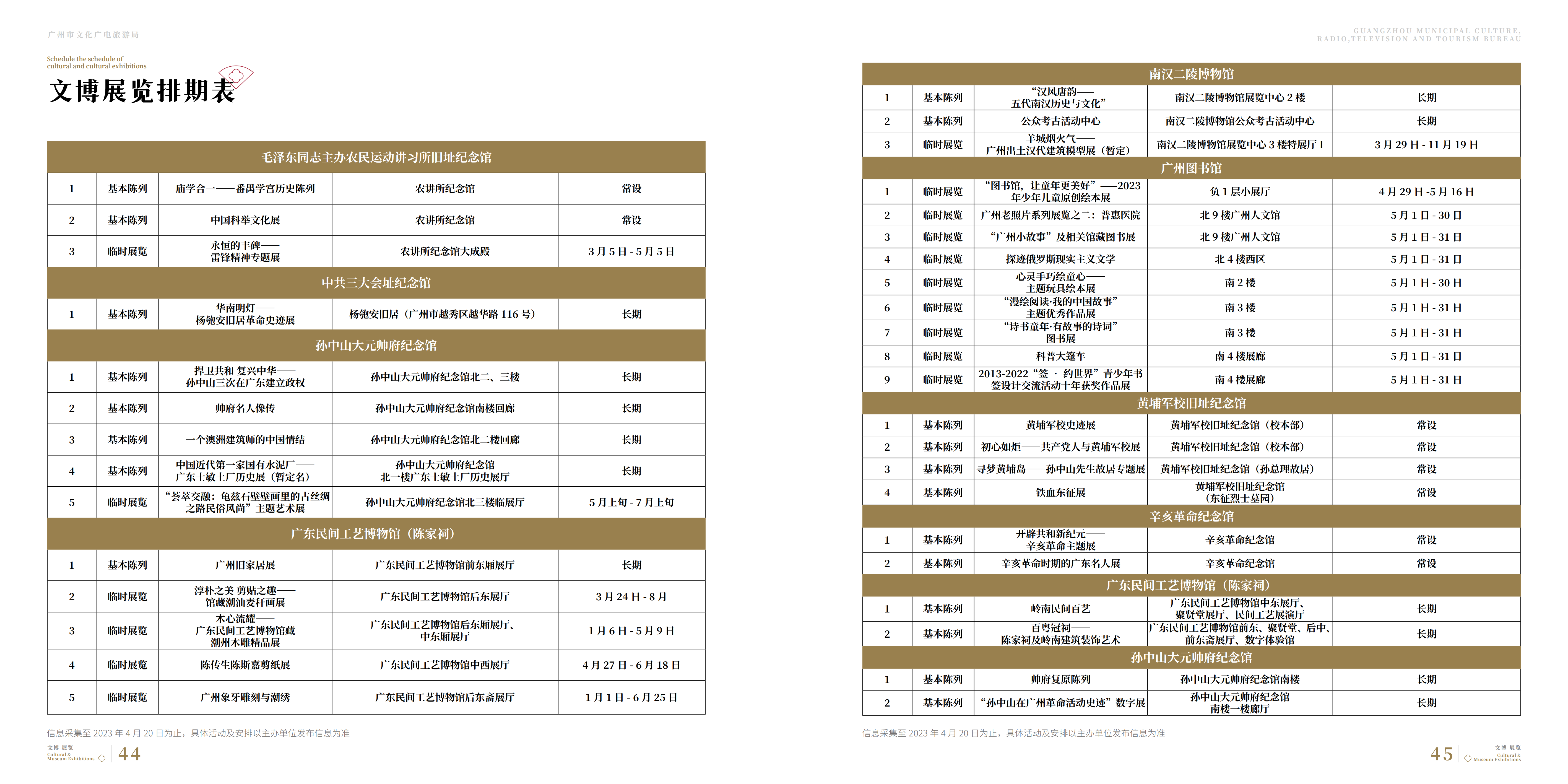 230508广文旅局5月刊-2(电子书版）_19.png