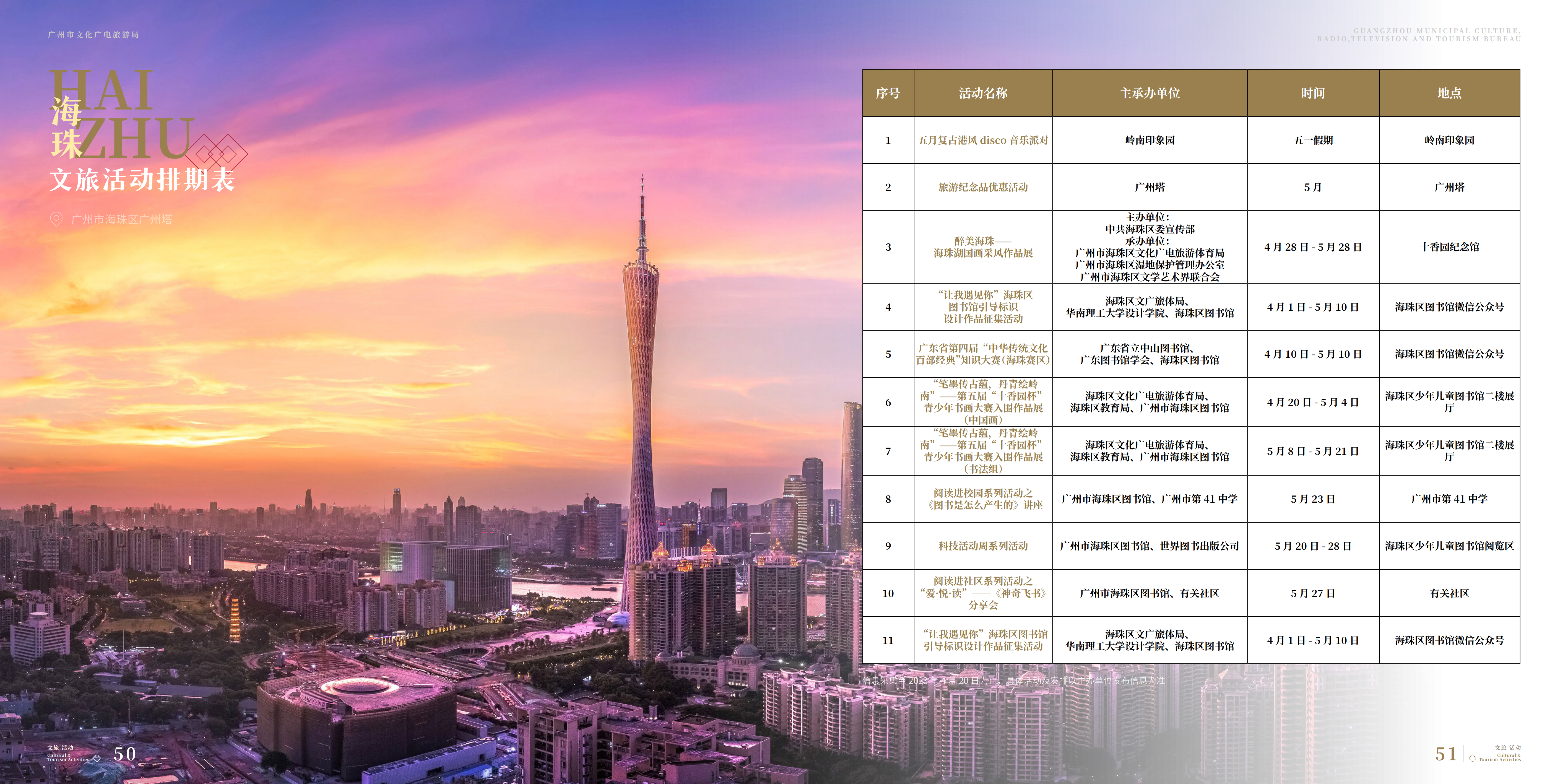 230508广文旅局5月刊-2(电子书版）_24.png