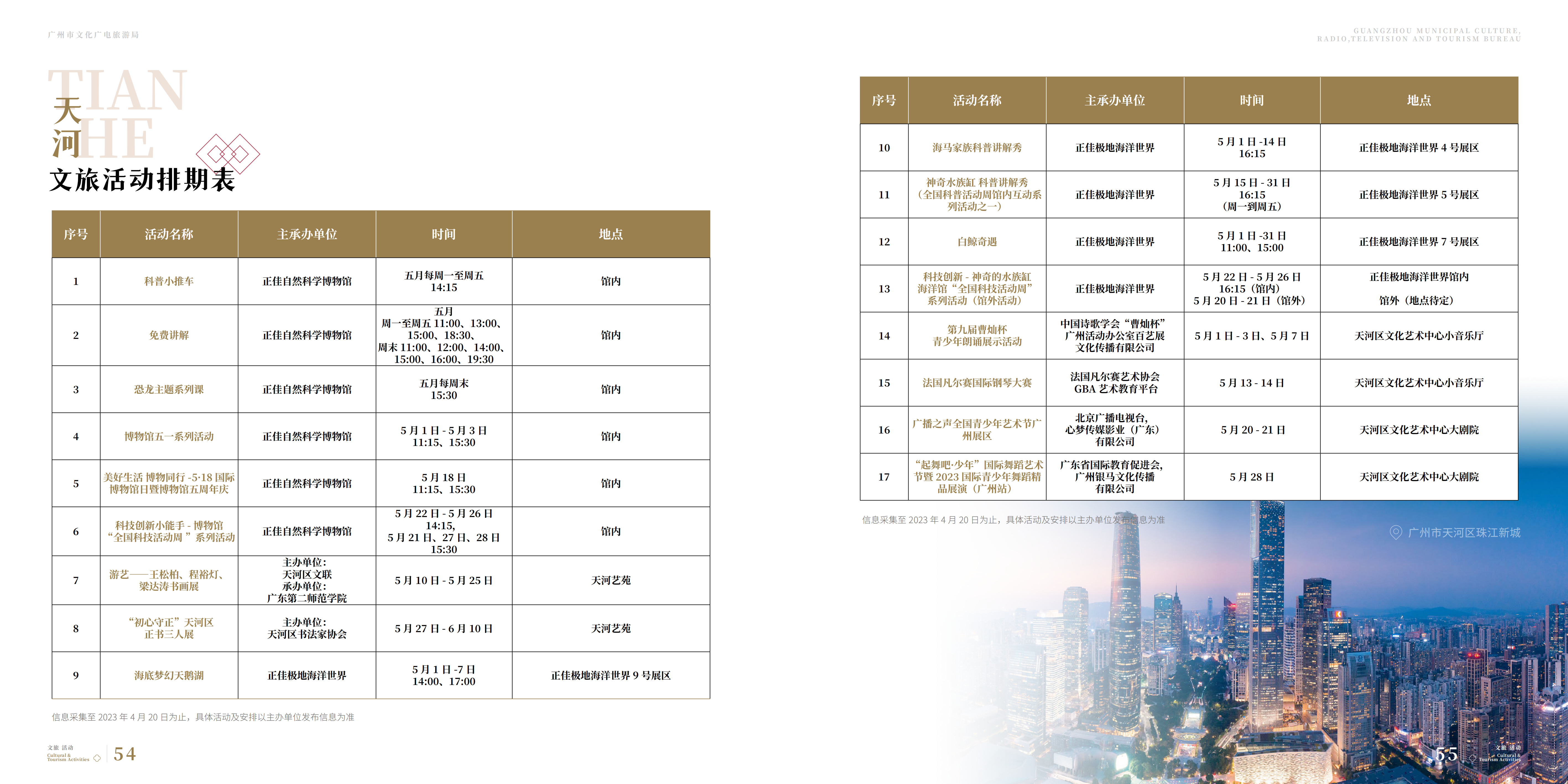 230508广文旅局5月刊-2(电子书版）_26.png
