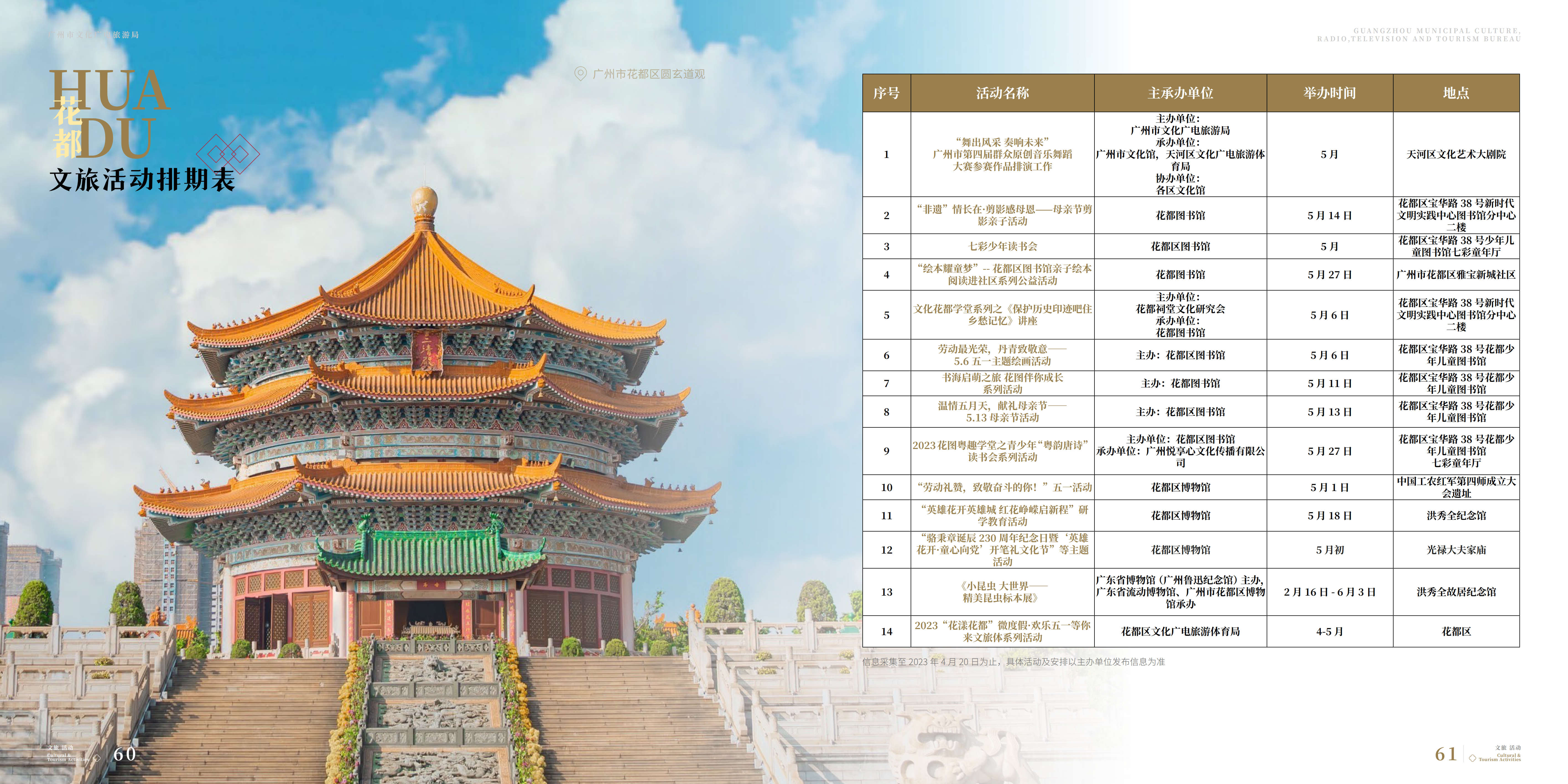 230508广文旅局5月刊-2(电子书版）_29.png