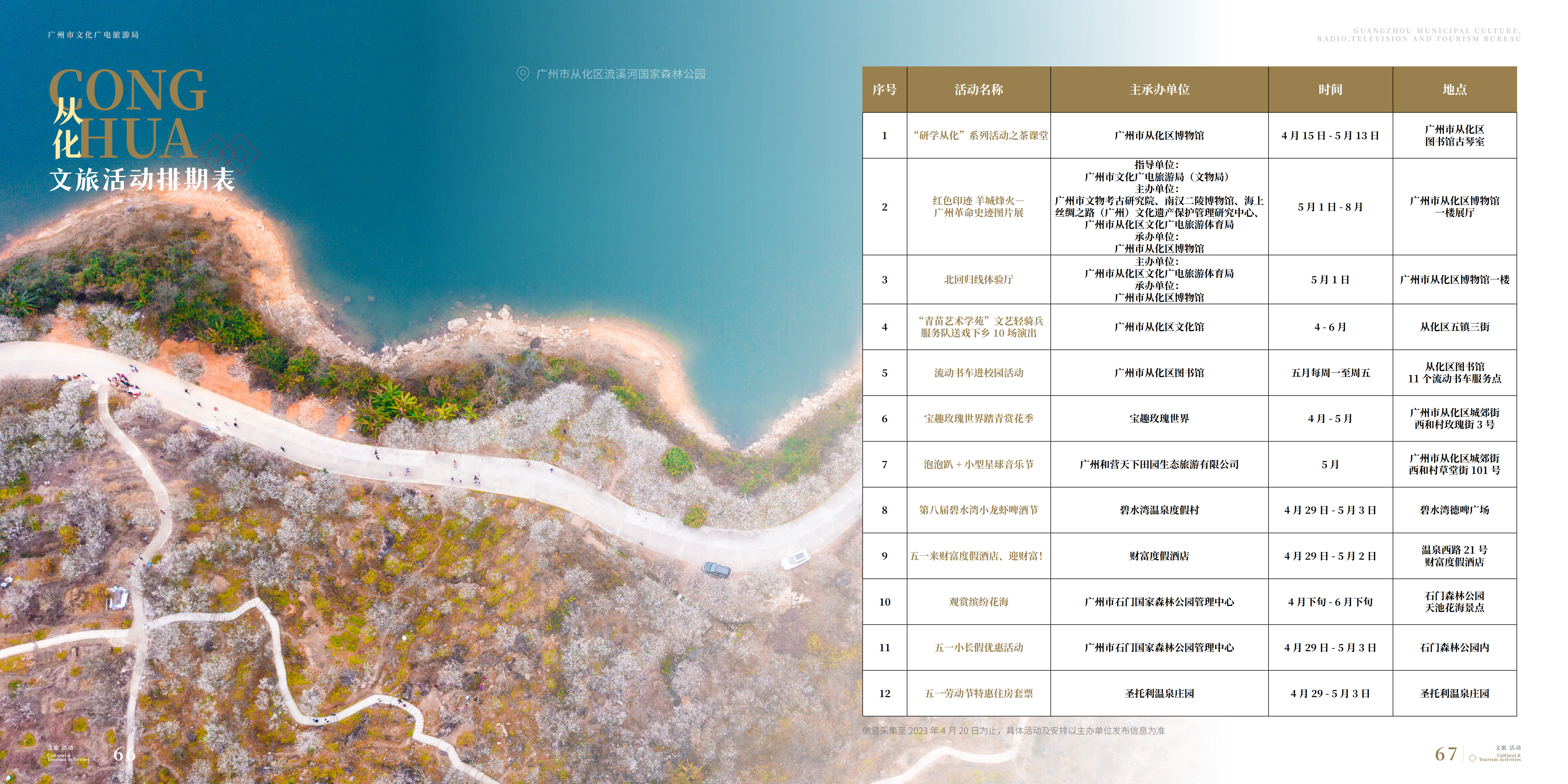 230508广文旅局5月刊-2(电子书版）_32.png