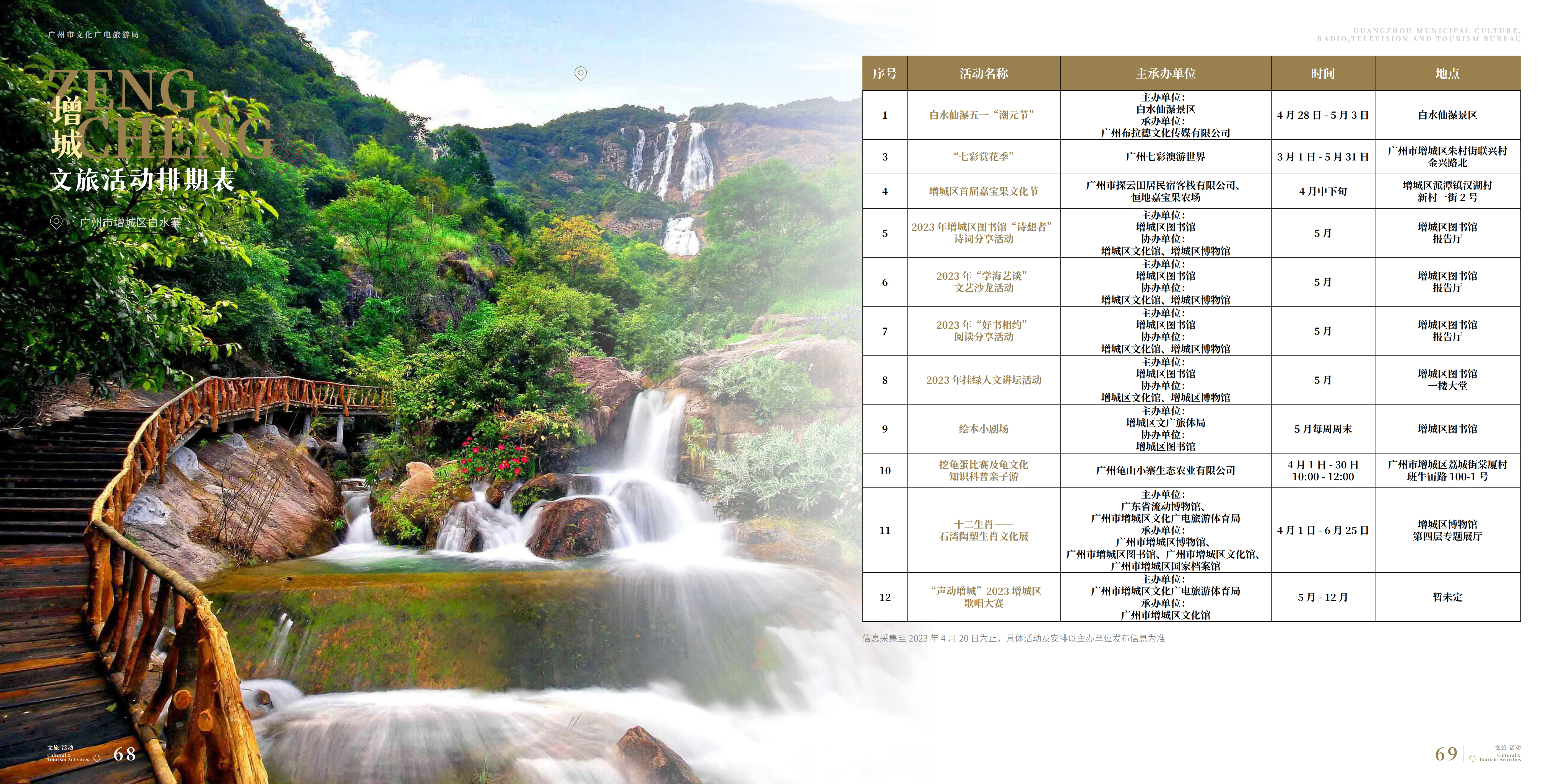 230508广文旅局5月刊-2(电子书版）_33.png