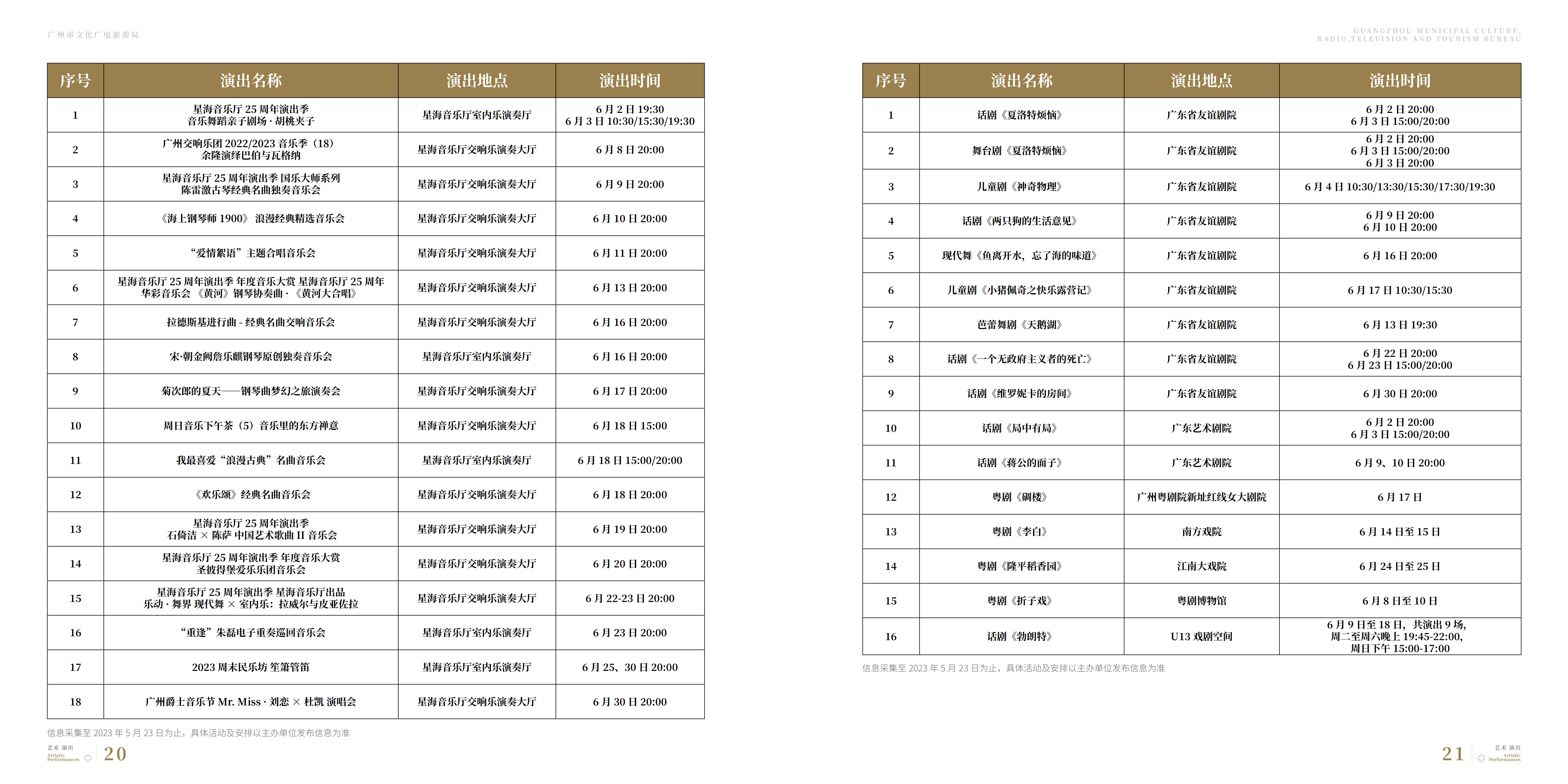 230616广文旅局6月刊(1)_10.png