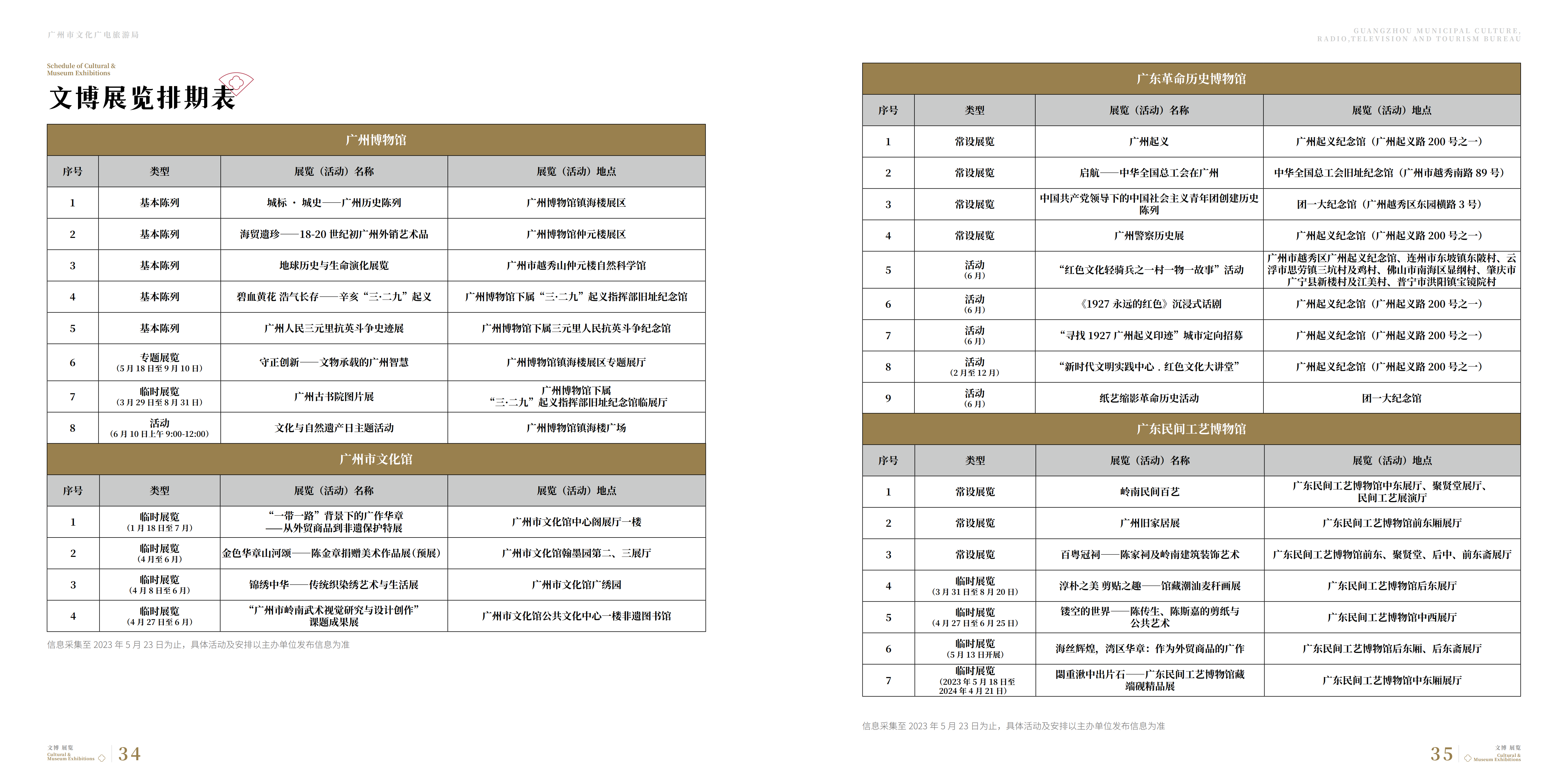 230616广文旅局6月刊(1)_17.png