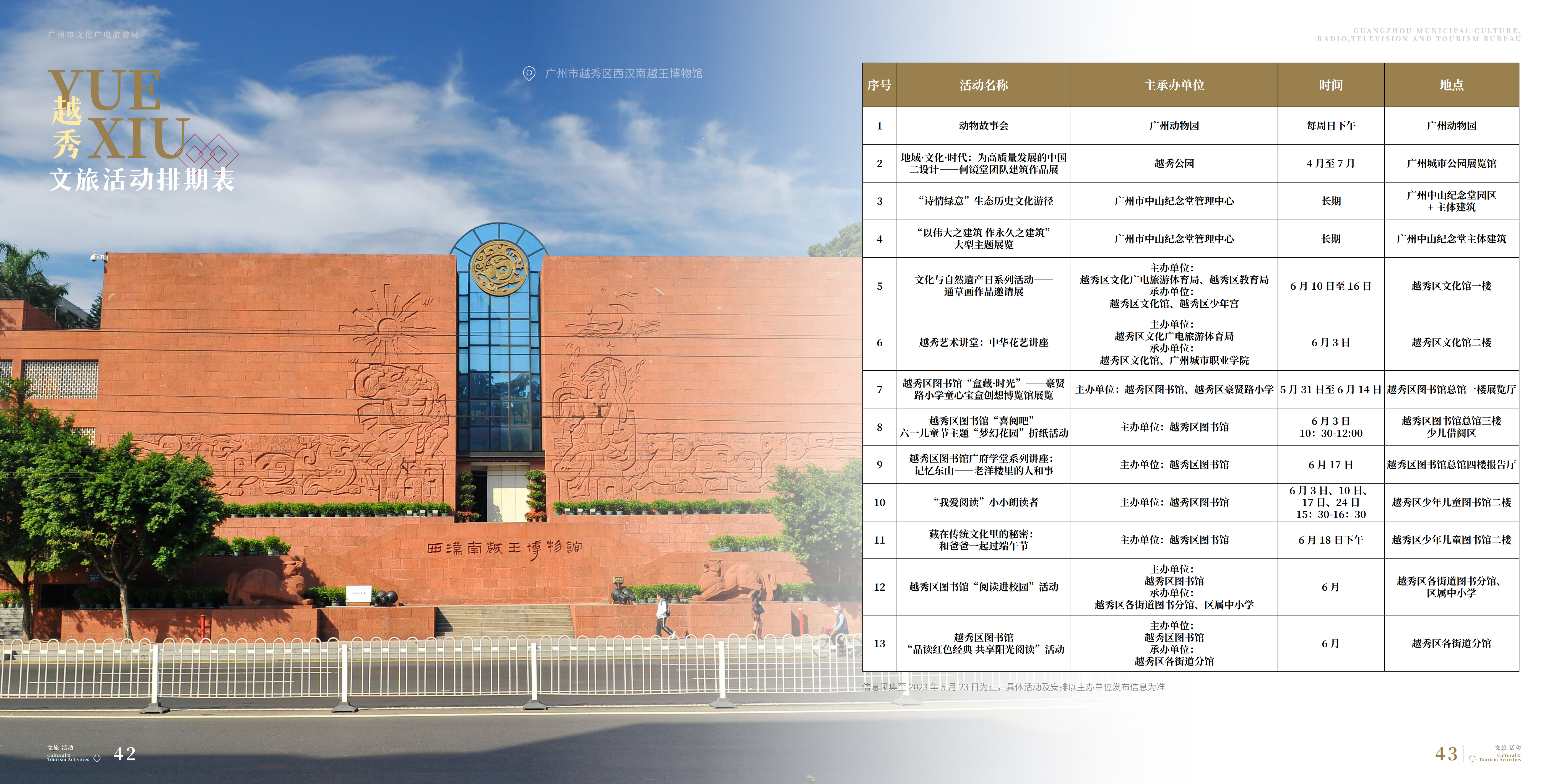230616广文旅局6月刊(1)_21.png