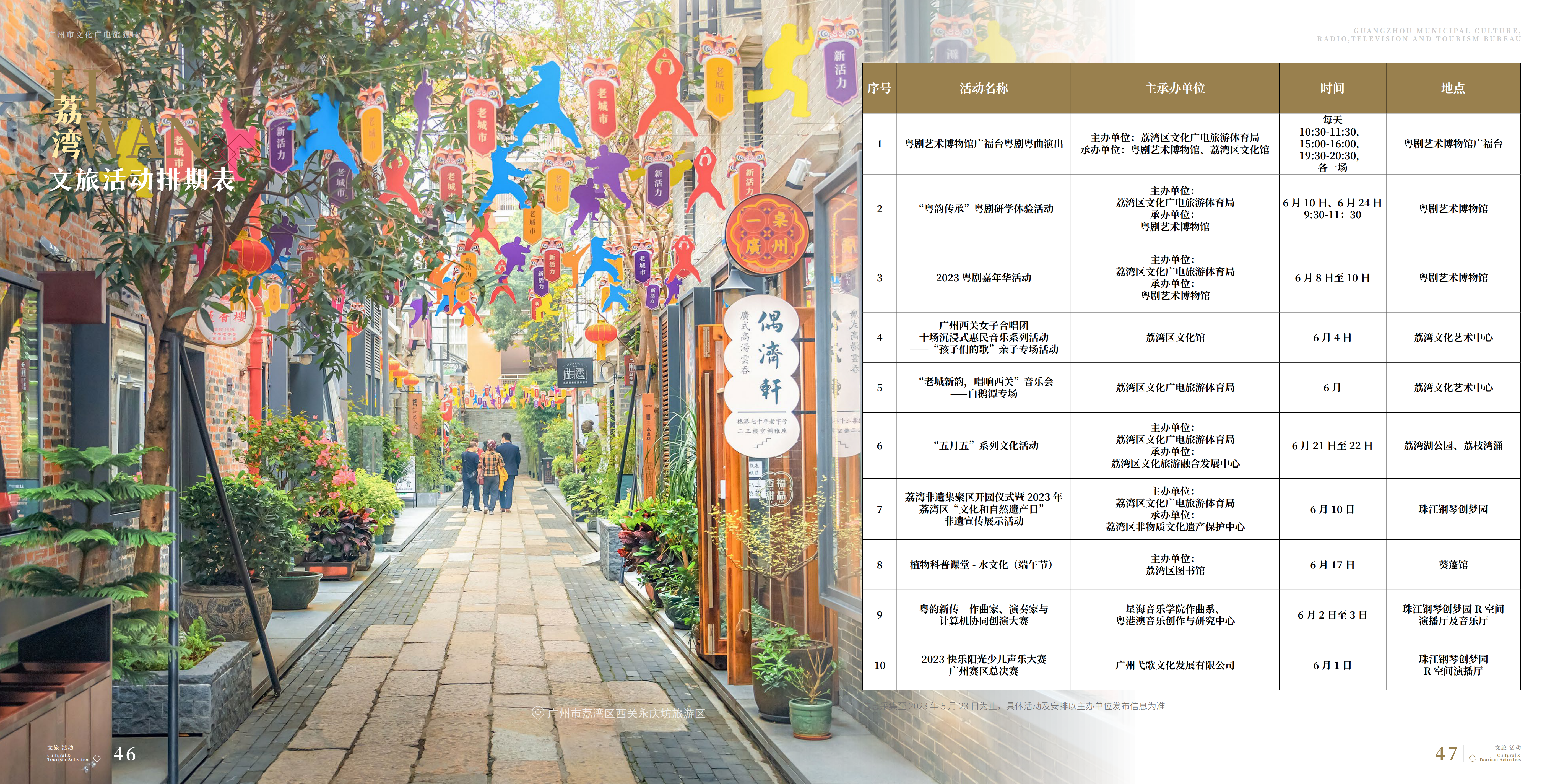 230616广文旅局6月刊(1)_23.png