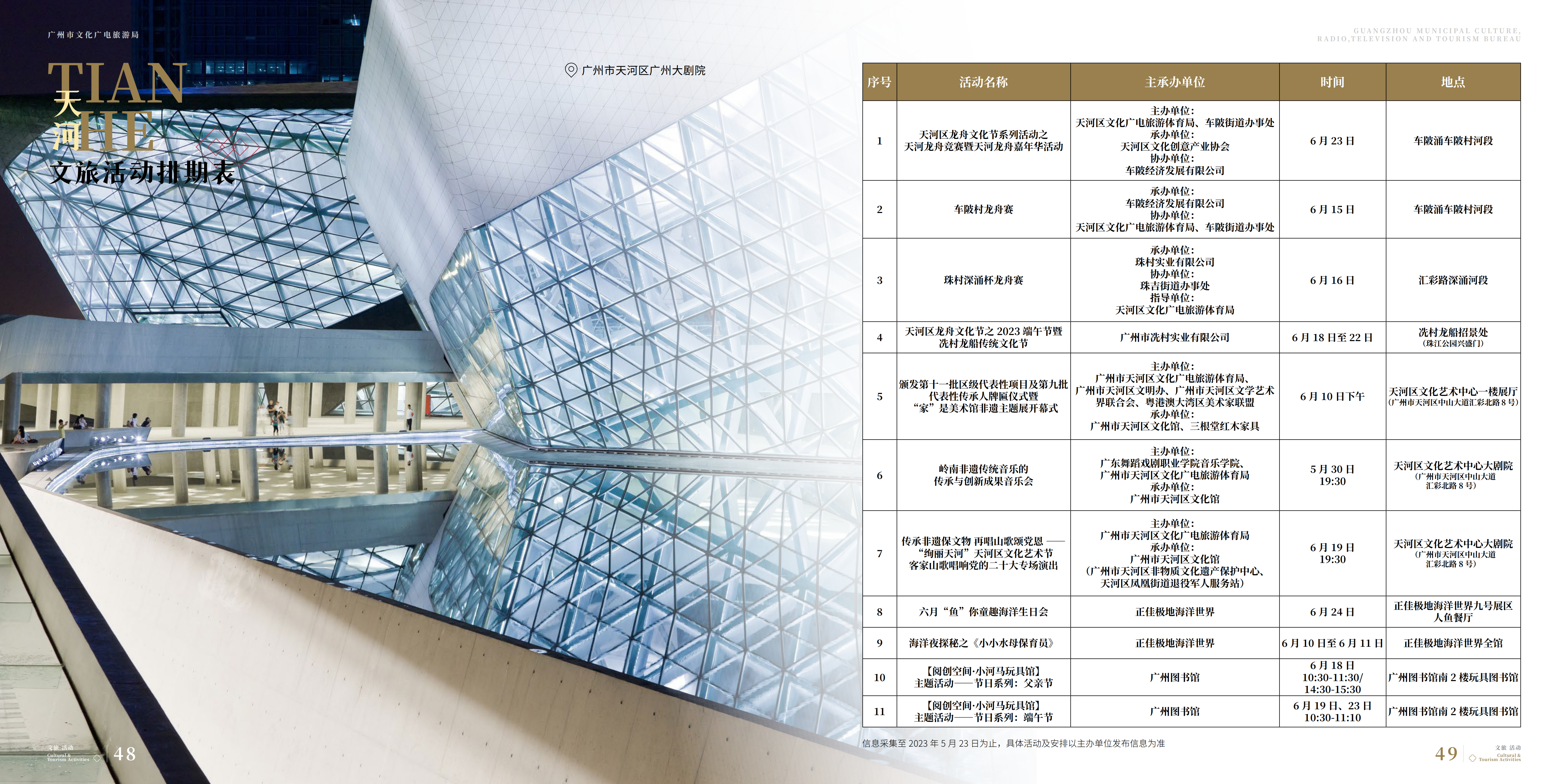 230616广文旅局6月刊(1)_24.png