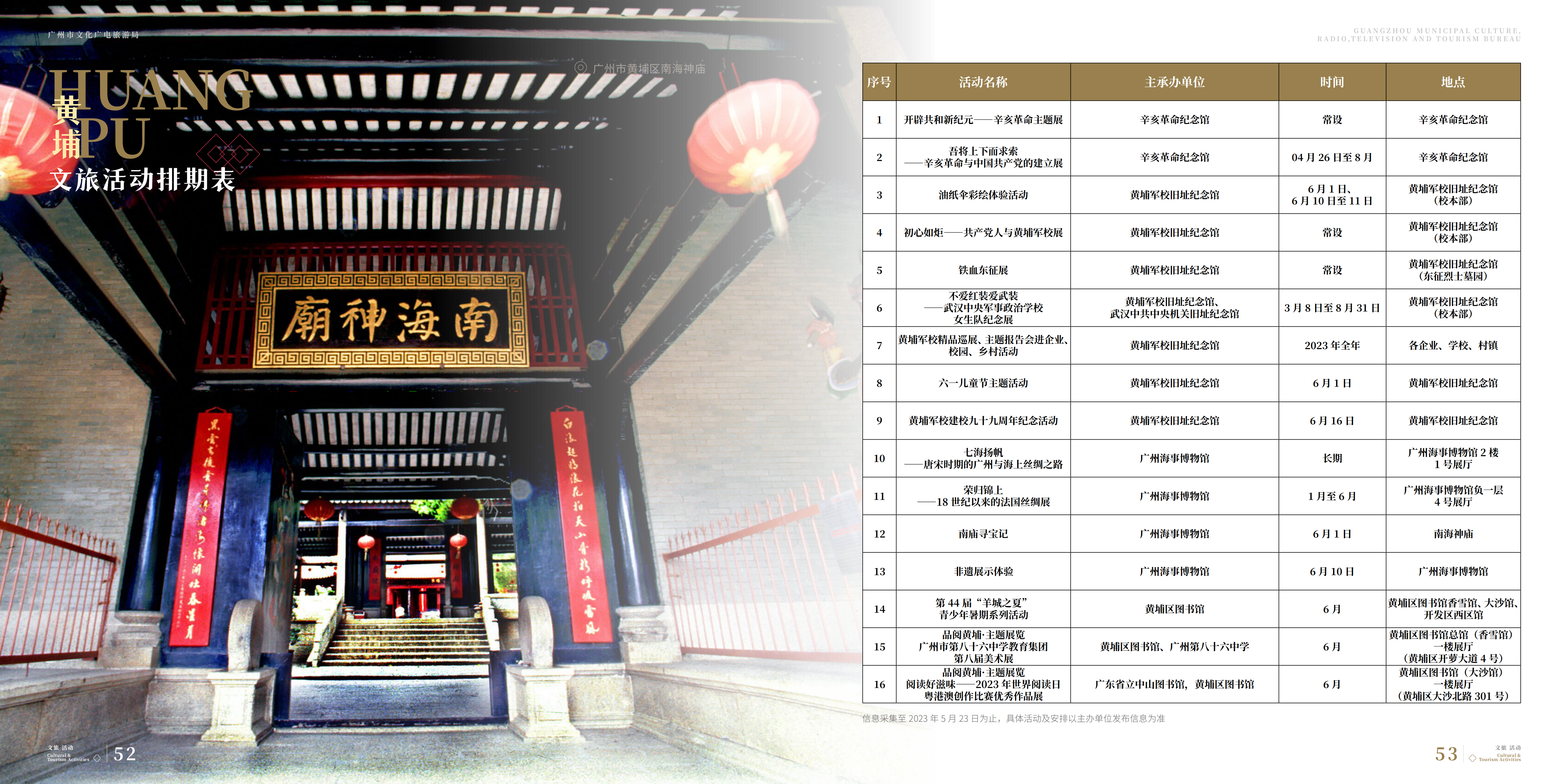 230616广文旅局6月刊(1)_26.png