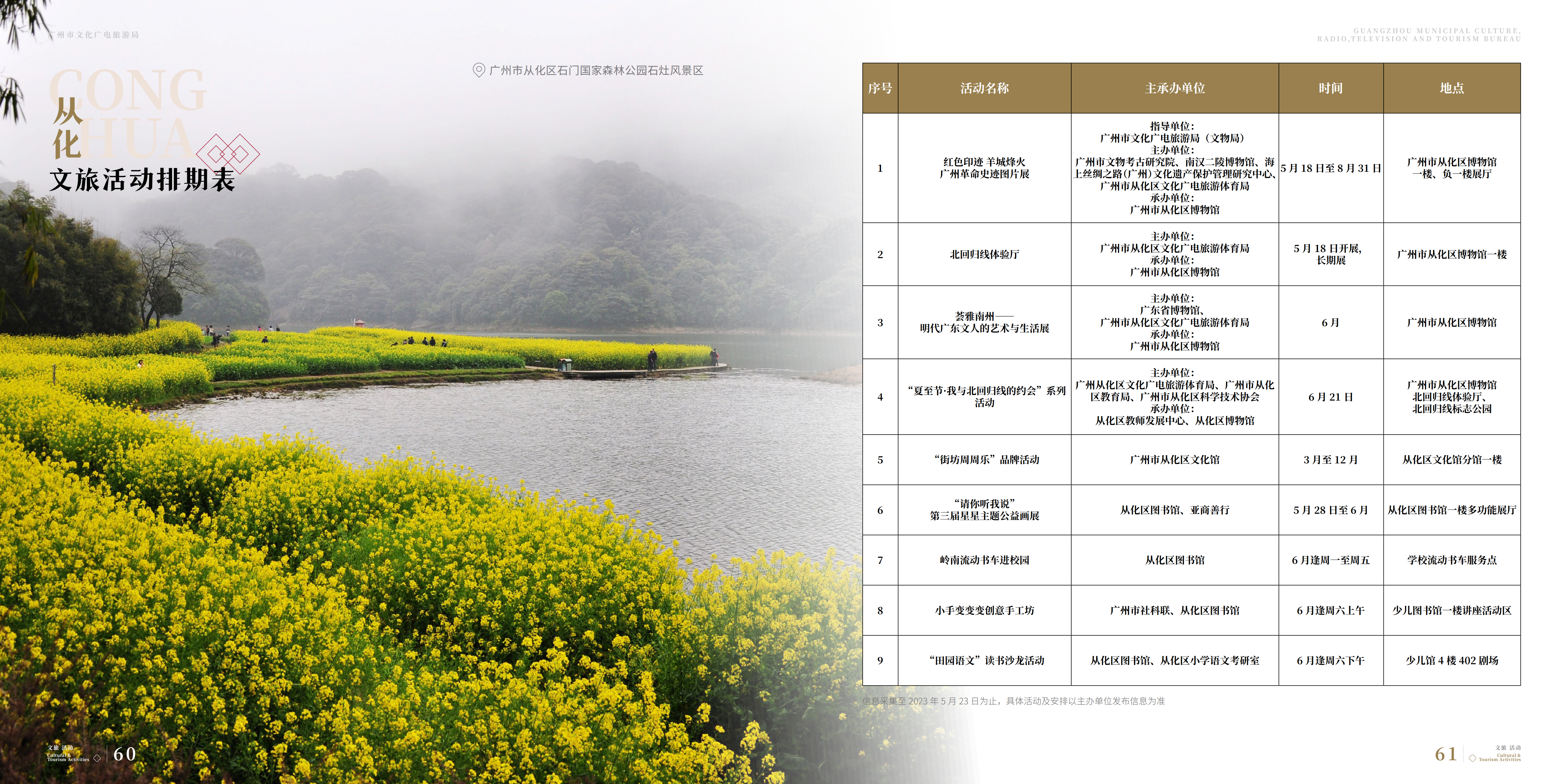 230616广文旅局6月刊(1)_30.png