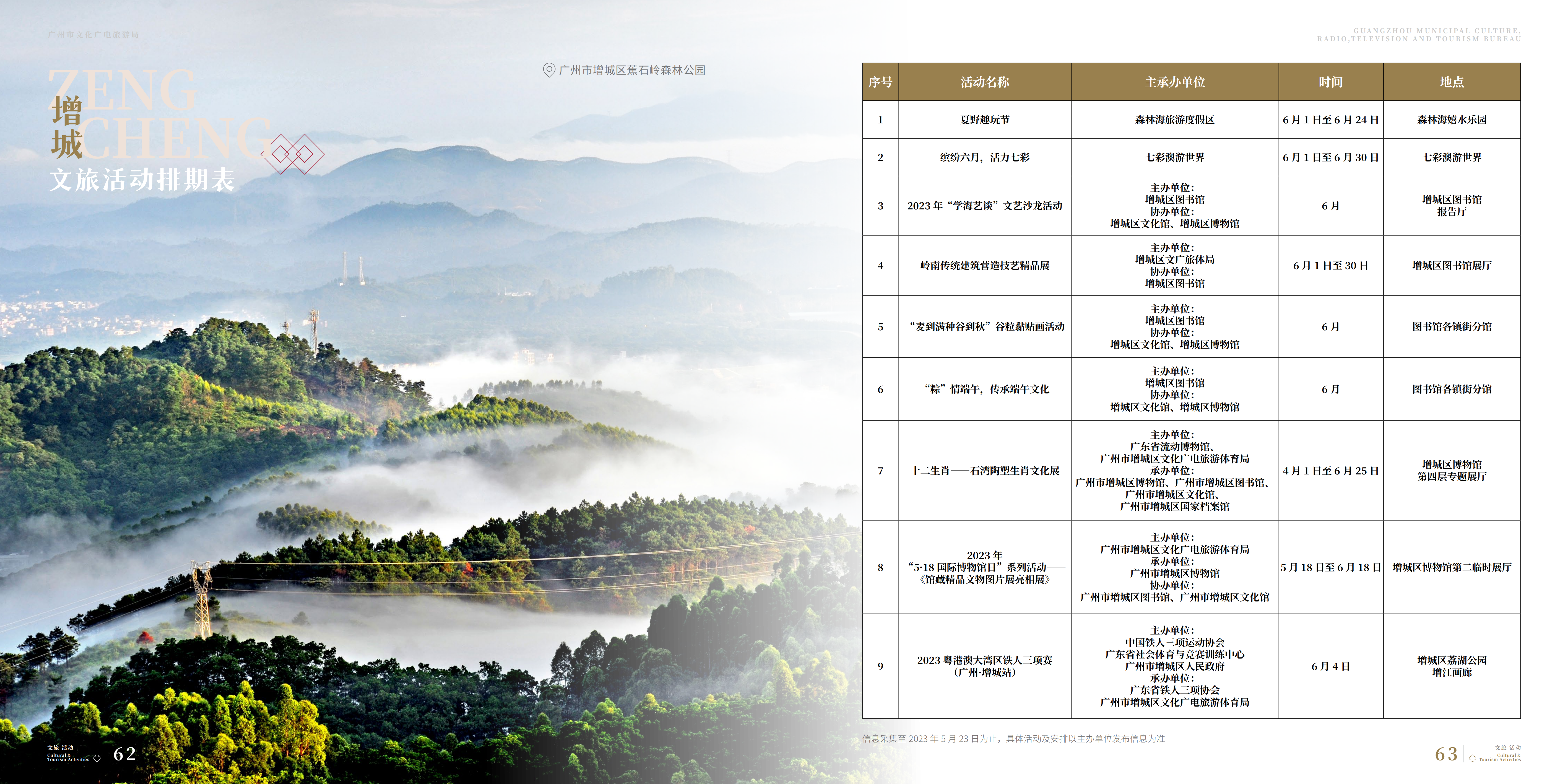230616广文旅局6月刊(1)_31.png