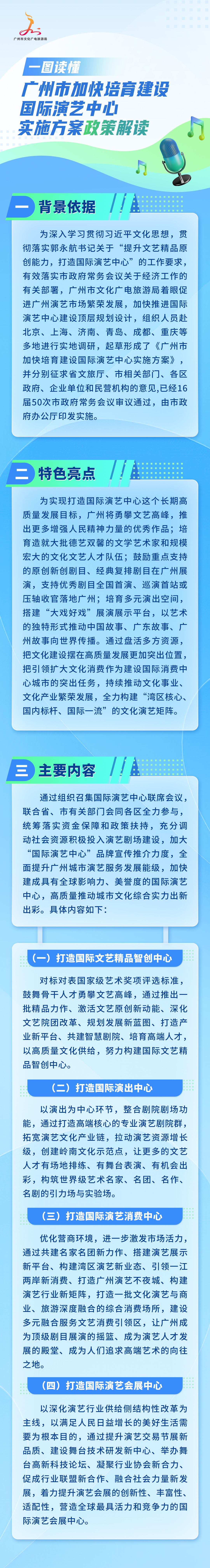 1加快培育建设国际演艺中心长图.jpg