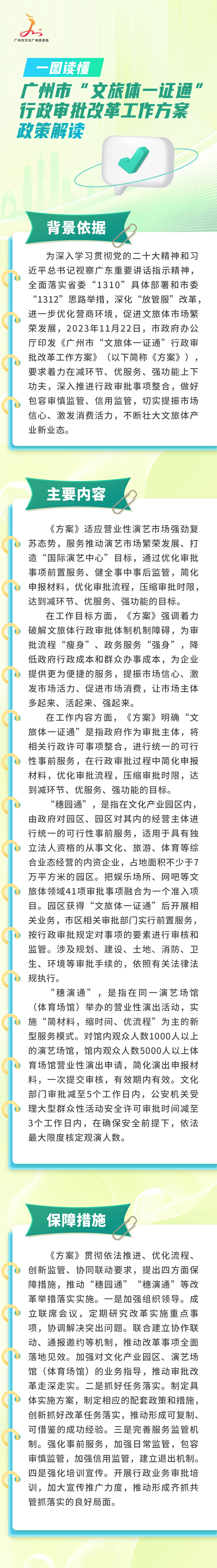 3“文旅体一证通”行政审批长图.jpg