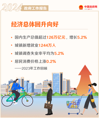 西港娱乐