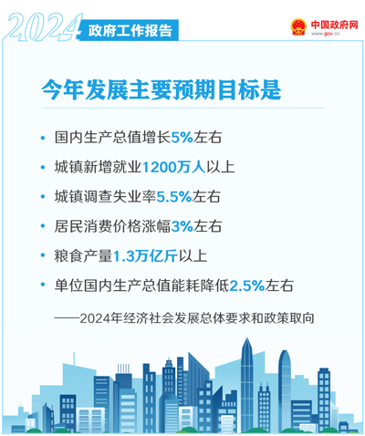 西港娱乐