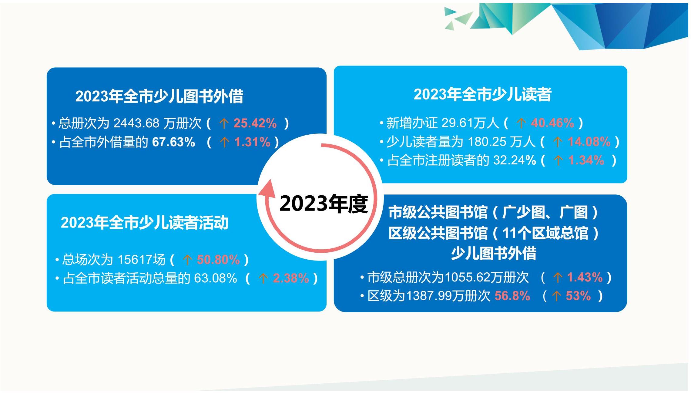 阅读报告_02.jpg