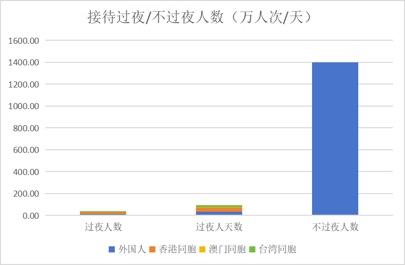 1月不过夜.png